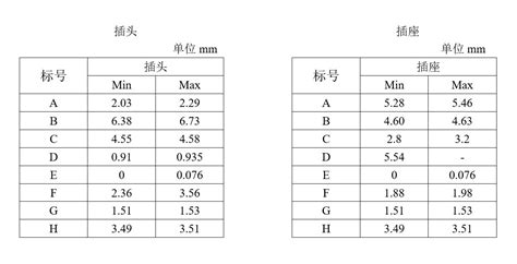 20mm多少寸 心繫屋外